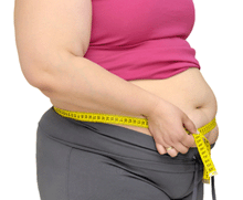 Morbid obesity in women is on the increase