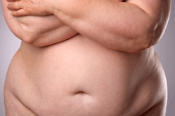 Belly fat in menopause